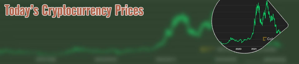Bitcoin price right now