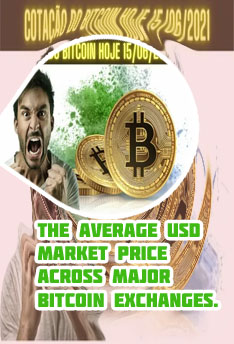 Bitcoin valor