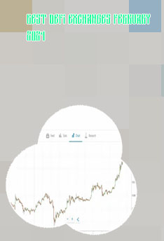 Cheapest bitcoin exchange