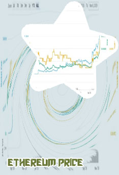 Crypto prices current