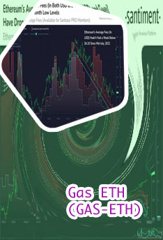 Current ethereum gas fee
