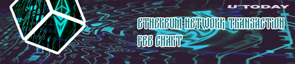 Eth fees