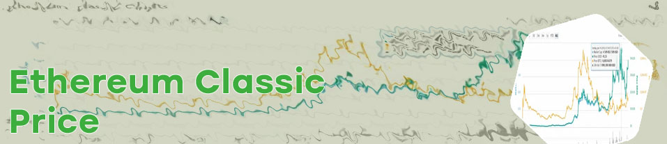 Ethereum classic price history