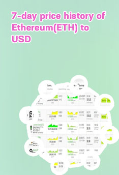 Ethereum usd calculator