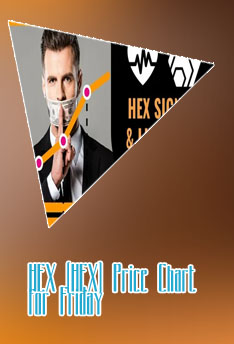 Hex crypto price chart
