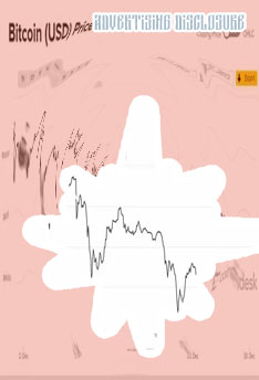 How much is one bitcoin worth right now