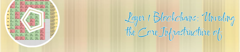 Layer 1 crypto list