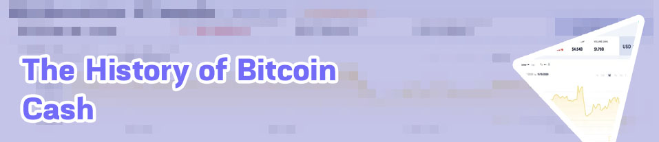 What is bitcoincash