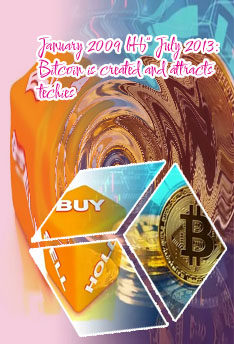 When could you first buy bitcoin